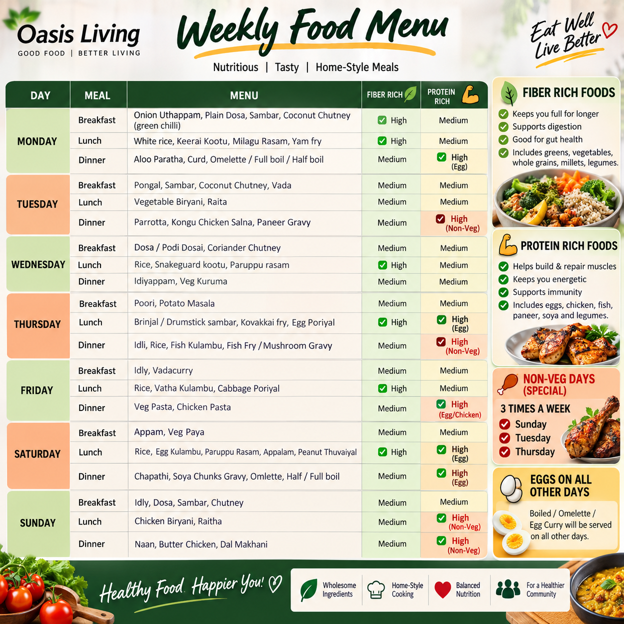 Oasis Living weekly food menu